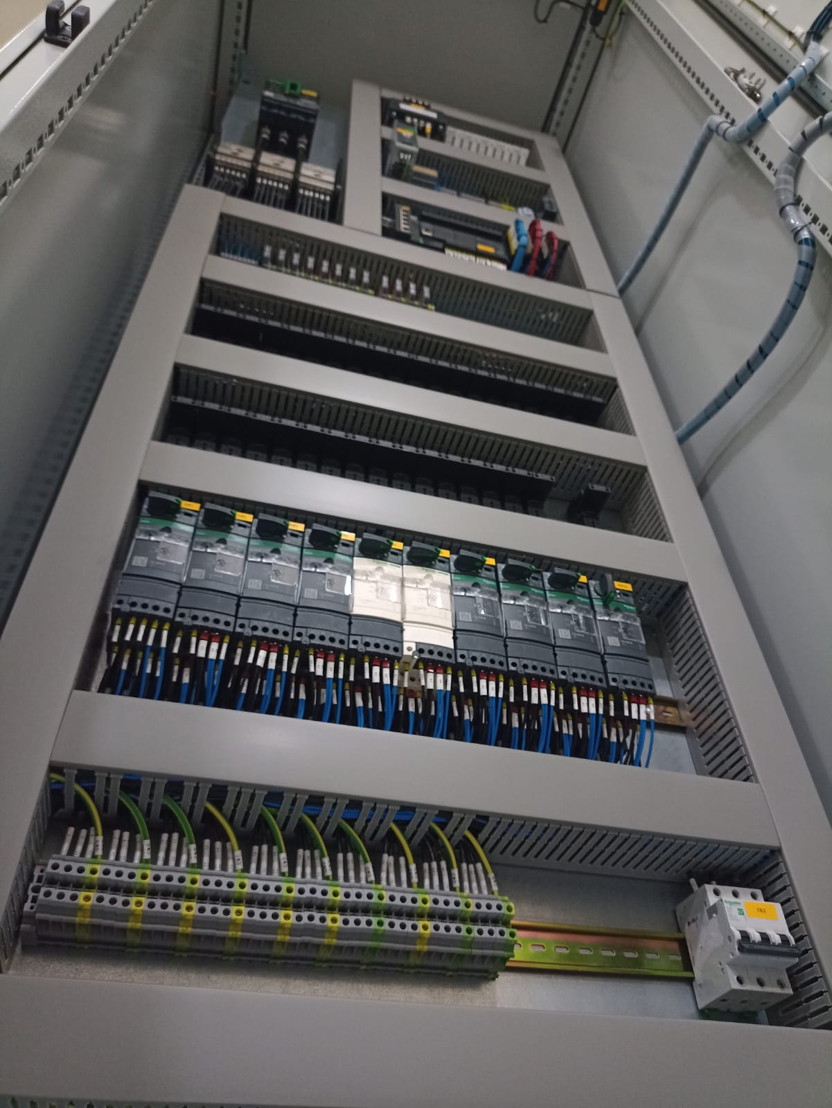 Tableros de Control